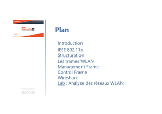 Introduction
IEEE 802,11x
Structuration
Les trames WLAN
Management Frame
Control Frame
Wireshark
Lab : Analyse des réseaux WLAN
Une formation
Plan
 