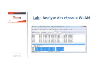 Une formation
Lab : Analyse des réseaux WLAN
 