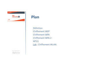 Définition
Chiffrement WEP
Chiffrement WPA
Chiffrement WPA 2
WTLS
Lab : Chiffrement WLAN
Une formation
Plan
 