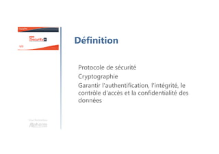 Introduction à
la sécurité des réseaux
Une formation
Hamza KONDAH
 