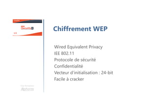 Une formation
Chiffrement WEP
Wired Equivalent Privacy
IEE 802.11
Protocole de sécurité
Confidentialité
Vecteur d’initialisation : 24-bit
Facile à cracker
 