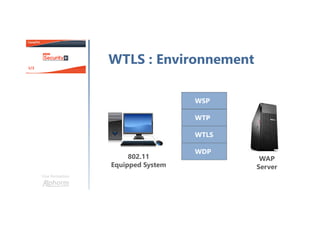 Une formation
Rappel : CIA
La sécurité de l’information
Les menaces
Politique de sécurité
Mesures de sécurité
Types de Hackers
Plan
 