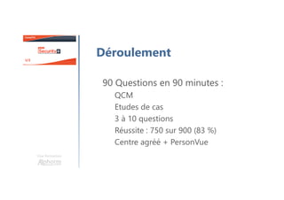 Une formation
Déroulement
90 Questions en 90 minutes :
QCM
Etudes de cas
3 à 10 questions
Réussite : 750 sur 900 (83 %)
Centre agréé + PersonVue
 