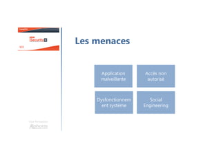 Une formation
Les menaces
Application
malveillante
Accès non
autorisé
Dysfonctionnem
ent système
Social
Engineering
 