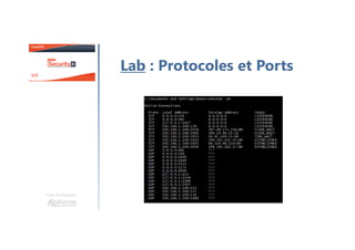 Une formation
Lab : Protocoles et Ports
 