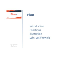 Une formation
Introduction
Fonctions
Illustration
Lab : Les Firewalls
Plan
 
