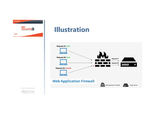 Une formation
Illustration
 