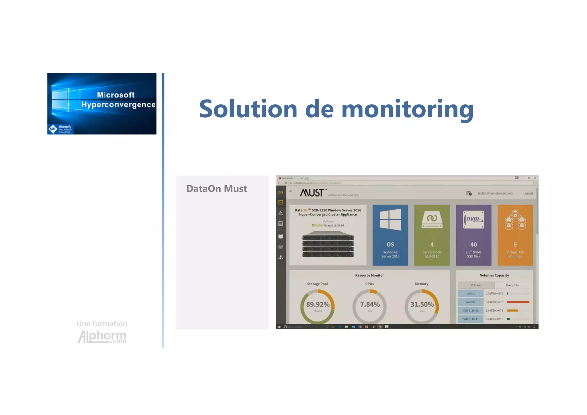 Une formation
Solution de monitoring
DataOn Must
 