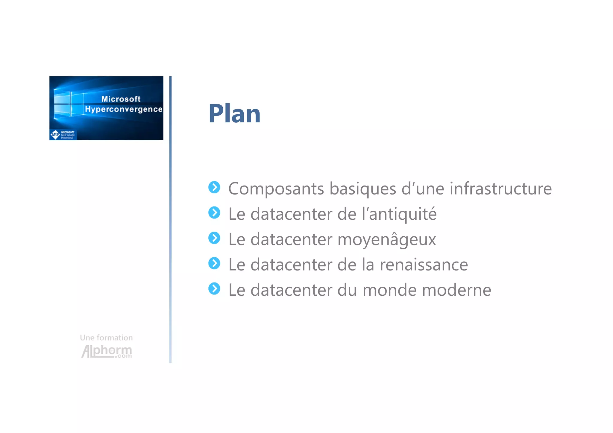 Une formation
Composants basiques d’une infrastructure
Le datacenter de l’antiquité
Le datacenter moyenâgeux
Le datacenter de la renaissance
Le datacenter du monde moderne
Plan
 