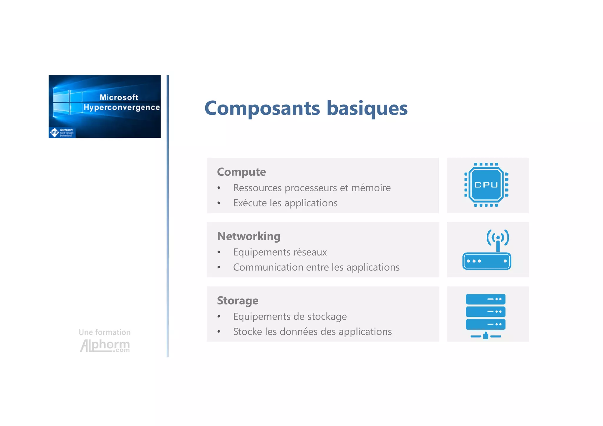 Une formation
Composants basiques
Compute
• Ressources processeurs et mémoire
• Exécute les applications
Networking
• Equipements réseaux
• Communication entre les applications
Storage
• Equipements de stockage
• Stocke les données des applications
 
