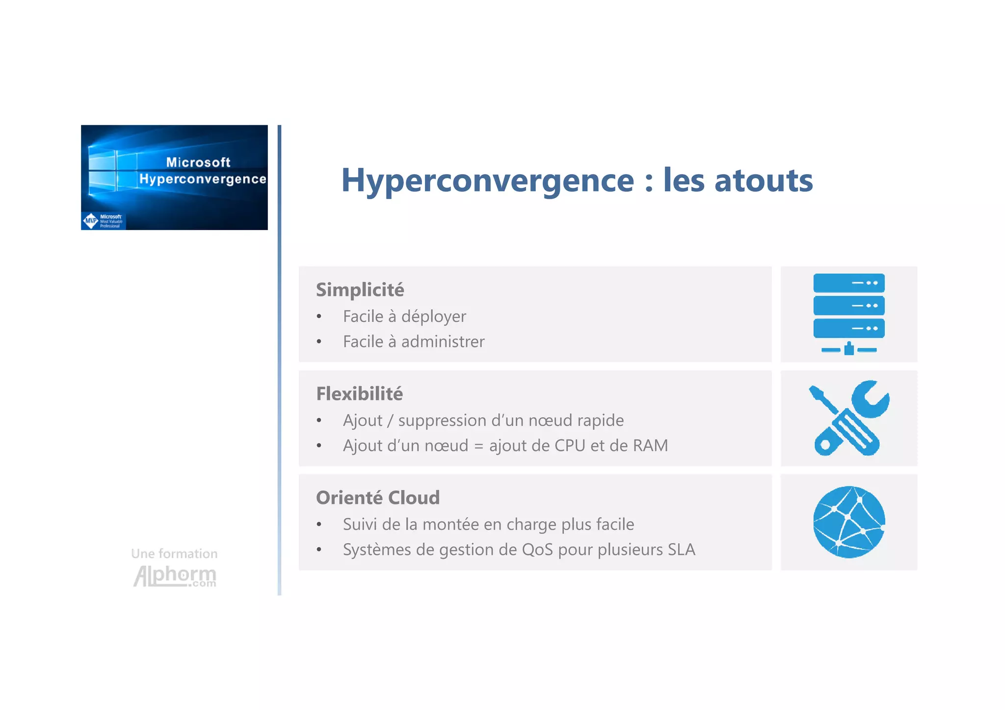 Une formation
Le datacenter de l’antiquité
Compute
• Une application -> un serveur physique
• Faible consolidation
Networking
• Un flux -> une carte réseau
• Multiplication des équipements
Storage
• Applications non HA -> Interne aux serveurs
• Applications HA -> SAN ou NAS
 