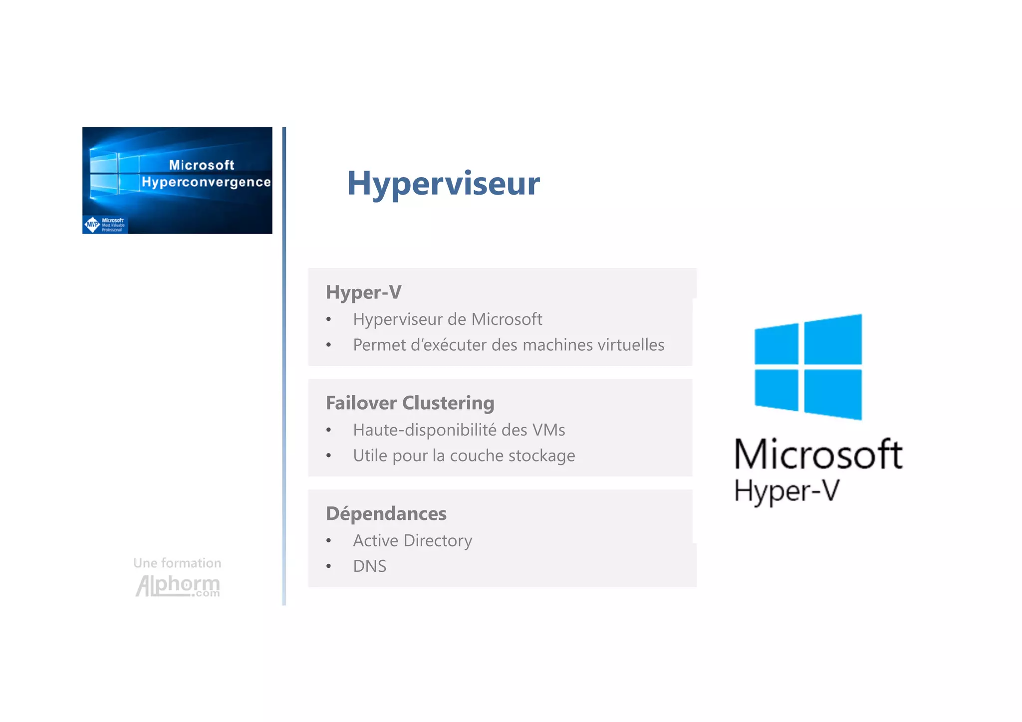 Une formation
Hyperviseur
Hyper-V
• Hyperviseur de Microsoft
• Permet d’exécuter des machines virtuelles
Failover Clustering
• Haute-disponibilité des VMs
• Utile pour la couche stockage
Dépendances
• Active Directory
• DNS
 