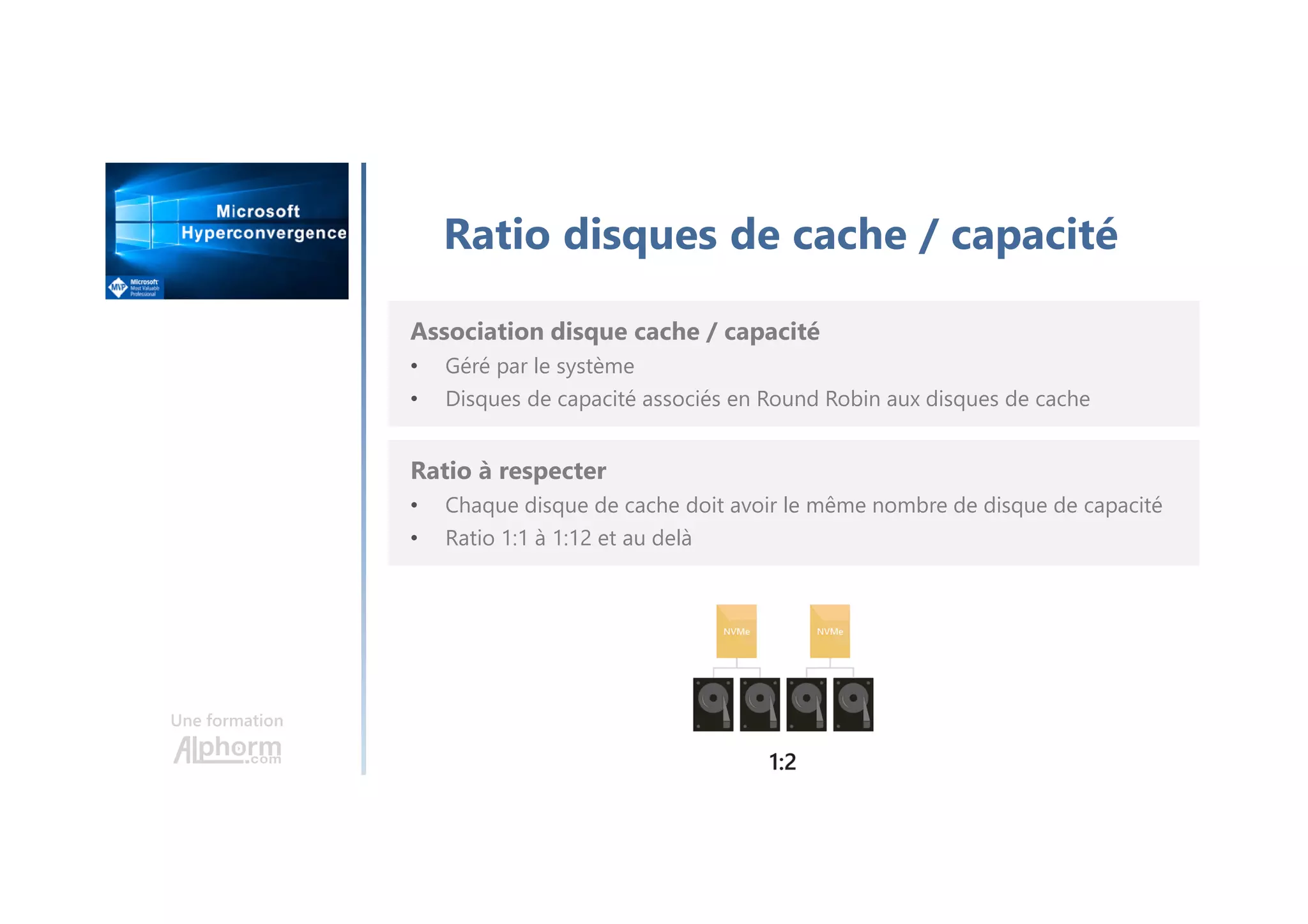 Une formation
Ratio disques de cache / capacité
Association disque cache / capacité
• Géré par le système
• Disques de capacité associés en Round Robin aux disques de cache
Ratio à respecter
• Chaque disque de cache doit avoir le même nombre de disque de capacité
• Ratio 1:1 à 1:12 et au delà
 