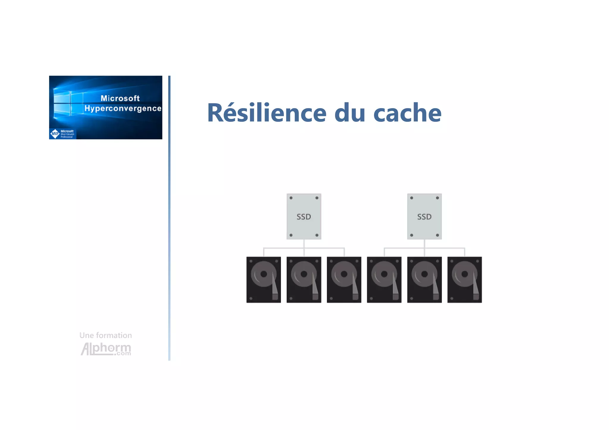 Une formation
Résilience du cache
 