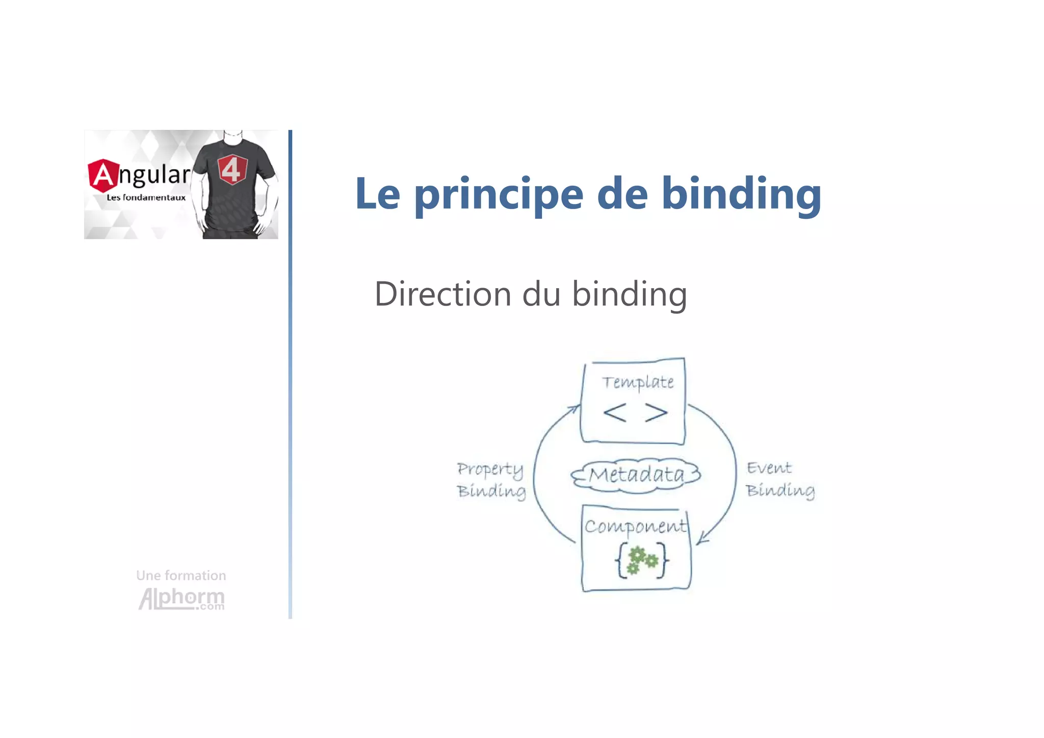 Une formation
Le principe de binding
Direction du binding
 