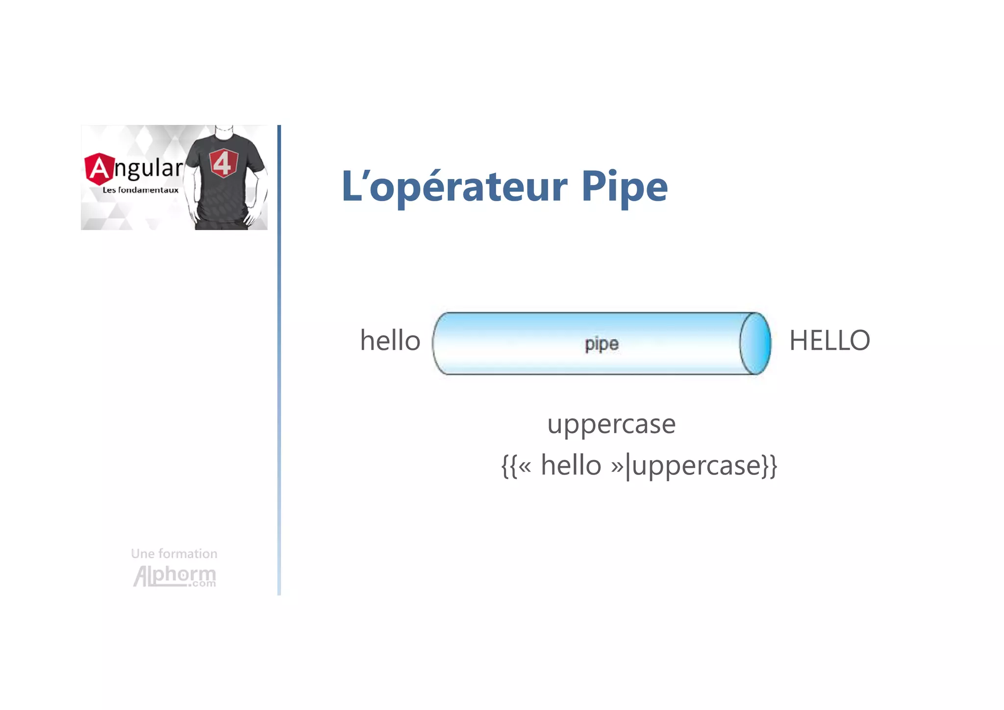 Une formation
L’opérateur Pipe
hello HELLO
uppercase
{{« hello »|uppercase}}
 