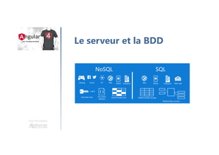 Une formation
Le serveur et la BDD
 