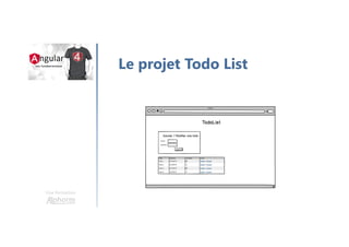 Une formation
Le projet Todo List
 