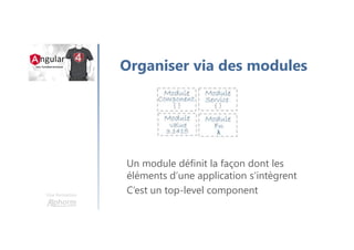 Une formation
Public concerné
Développeurs Web et Architectes
 