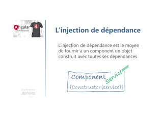 Une formation
L’injection de dépendance
L’injection de dépendance est le moyen
de fournir à un component un objet
construit avec toutes ses dépendances
 