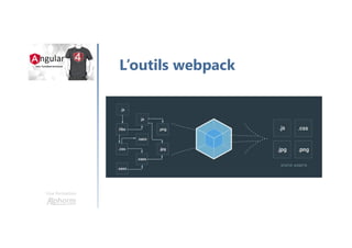 Une formation
Le projet Todo List
 