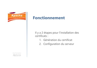 Une formation
Fonctionnement
Il y a 2 étapes pour l’installation des
certificats :
1. Génération du certificat
2. Configuration du serveur
 