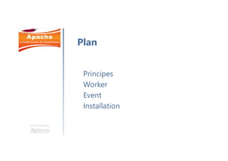 Une formation
Principes
Worker
Event
Installation
Plan
 