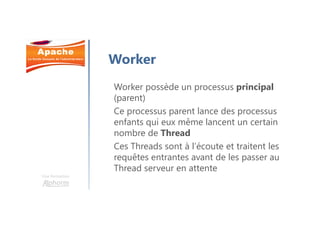 Une formation
Worker
Worker possède un processus principal
(parent)
Ce processus parent lance des processus
enfants qui eux même lancent un certain
nombre de Thread
Ces Threads sont à l’écoute et traitent les
requêtes entrantes avant de les passer au
Thread serveur en attente
 