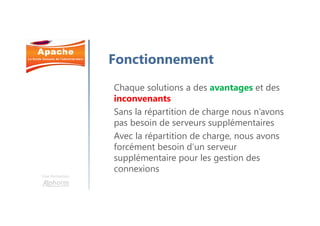 Une formation
Fonctionnement
Chaque solutions a des avantages et des
inconvenants
Sans la répartition de charge nous n’avons
pas besoin de serveurs supplémentaires
Avec la répartition de charge, nous avons
forcément besoin d’un serveur
supplémentaire pour les gestion des
connexions
 
