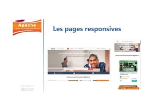 Une formation
Les pages responsives
 