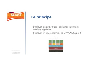 Une formation
Le principe
Déployer rapidement un « container » avec des
versions logicielles
Déployer un environnement de DEV/VAL/Preprod
 