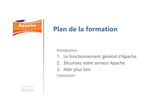 Une formation
Introduction
1. Le fonctionnement général d'Apache
2. Sécurisez votre serveur Apache
3. Aller plus loin
Conclusion
Plan de la formation
 