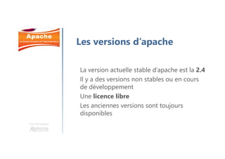 Une formation
Les objectifs
Installer un serveur Web Apache
Connaître l’ensemble de ses fichiers de
configuration
Installer un site web via un CMS
Sécurisez votre serveur Web
Mettre votre serveur en cluster
 