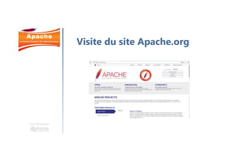 Une formation
Visite du site Apache.org
 