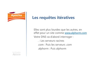 Une formation
Les requêtes itératives
Elles sont plus lourdes que les autres, en
effet pour un site comme www.alphorm.com
Votre DNS va d’abord interroger :
. : Les serveurs racines
.com : Puis les serveurs .com
.alphorm : Puis alphorm
 