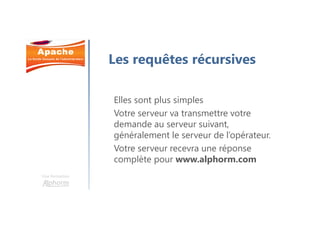 Une formation
Les requêtes récursives
Elles sont plus simples
Votre serveur va transmettre votre
demande au serveur suivant,
généralement le serveur de l’opérateur.
Votre serveur recevra une réponse
complète pour www.alphorm.com
 