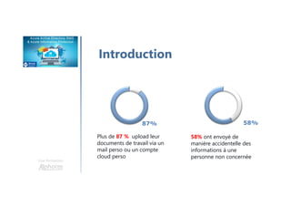 Une formation
Introduction
87% 58%
Plus de 87 % upload leur
documents de travail via un
mail perso ou un compte
cloud perso
58% ont envoyé de
manière accidentelle des
informations à une
personne non concernée
 