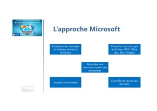 Une formation
L’approche Microsoft
Protection des données
à l’intérieur comme à
l’extérieur
business to business
Répondre aux
besoins business des
entreprises
Contrôle de l'accès des
données
Protection de tout type
de fichiers (PDF, Office
doc, Text, Images)
 