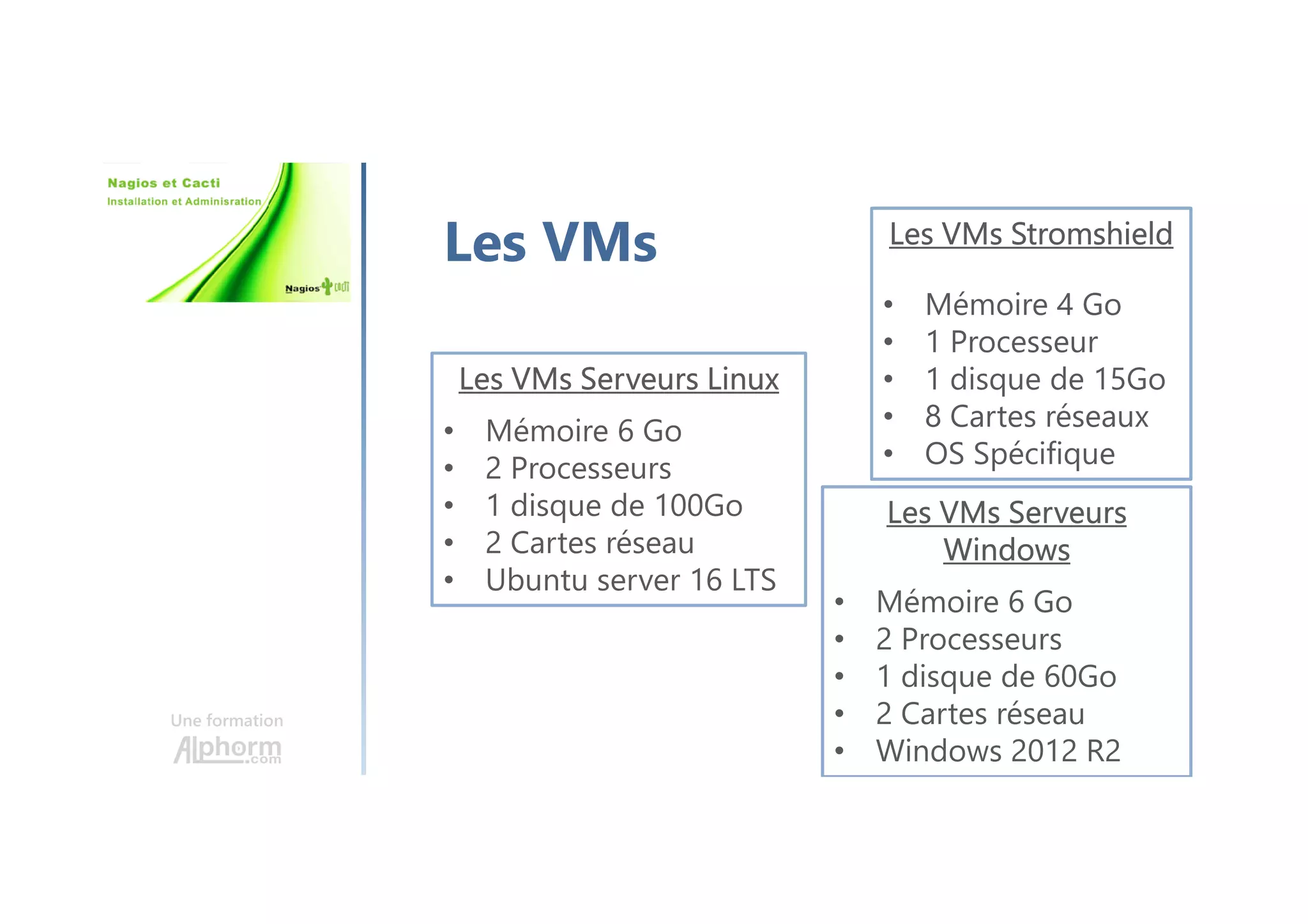 Les VMs
Une formation
Les VMs Stromshield
• Mémoire 4 Go
• 1 Processeur
• 1 disque de 15Go
• 8 Cartes réseaux
• OS Spécifique
Les VMs Serveurs Linux
• Mémoire 6 Go
• 2 Processeurs
• 1 disque de 100Go
• 2 Cartes réseau
• Ubuntu server 16 LTS
Les VMs Serveurs
Windows
• Mémoire 6 Go
• 2 Processeurs
• 1 disque de 60Go
• 2 Cartes réseau
• Windows 2012 R2
 
