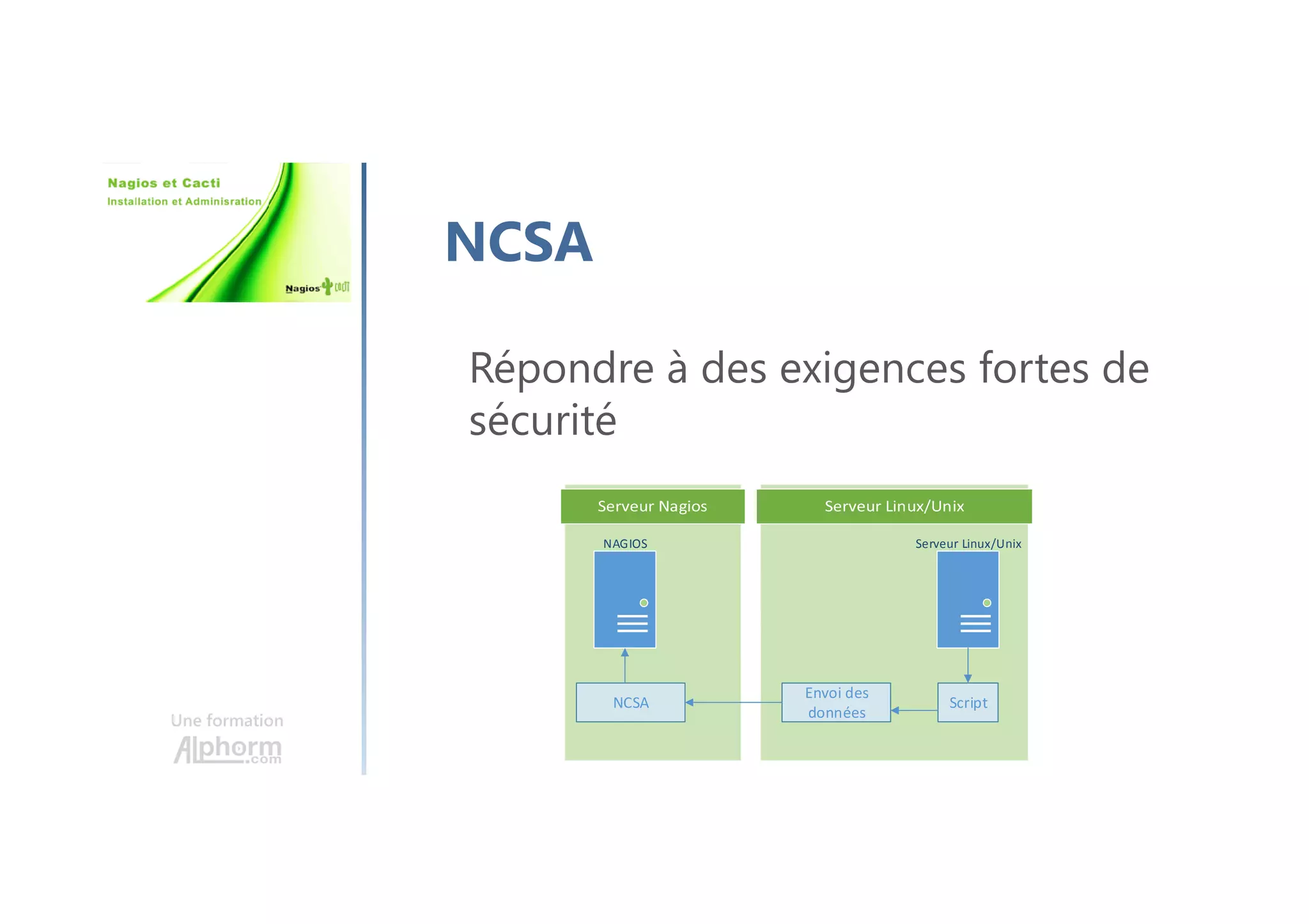Une formation
Les versions
La première version : 1996
La dernière version : 7 Décembre 2016
Nombreux projets basés sur Nagios
Nombreux FORK
 