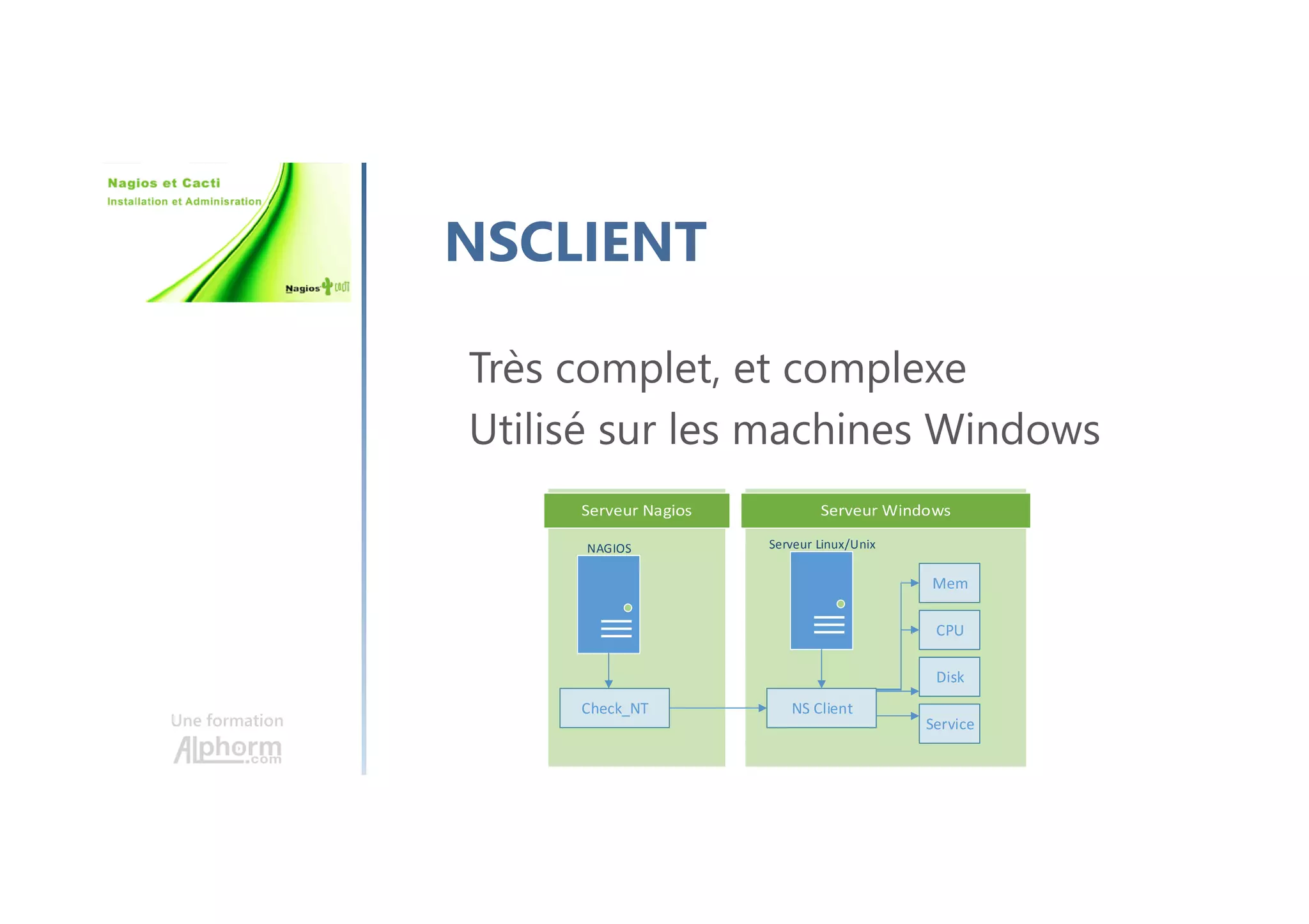 Une formation
NSCLIENT
Très complet, et complexe
Utilisé sur les machines Windows
NAGIOS
Check_NT
Serveur Linux/Unix
NS Client
Mem
CPU
Disk
Service
 