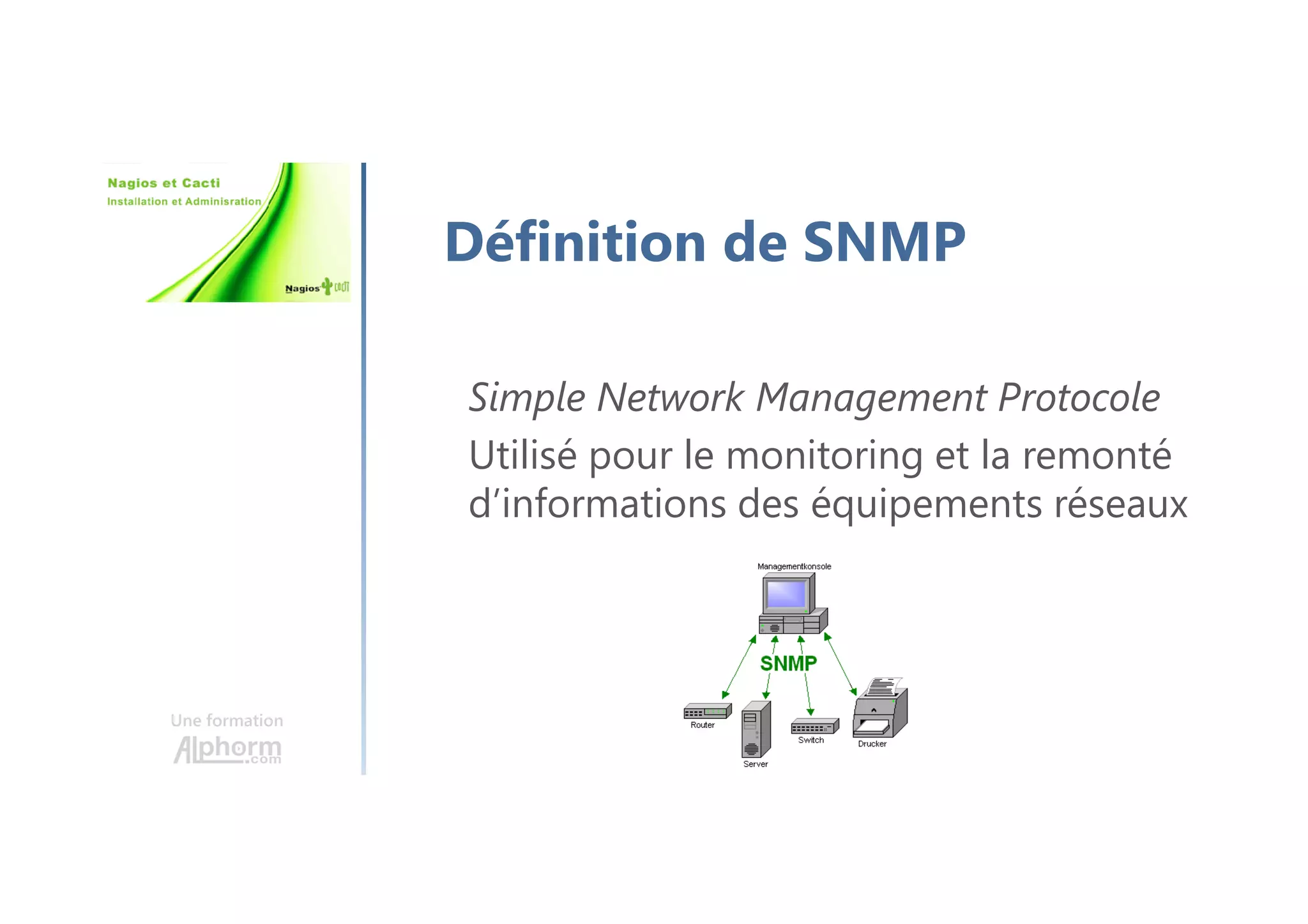 Une formation
Définition de SNMP
Simple Network Management Protocole
Utilisé pour le monitoring et la remonté
d’informations des équipements réseaux
 