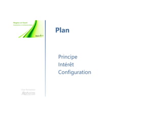 Une formation
Principe
Intérêt
Configuration
Plan
 
