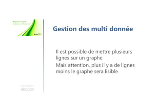 Une formation
Gestion des multi donnée
Il est possible de mettre plusieurs
lignes sur un graphe
Mais attention, plus il y a de lignes
moins le graphe sera lisible
 