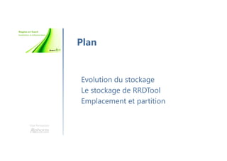 Une formation
Evolution du stockage
Le stockage de RRDTool
Emplacement et partition
Plan
 