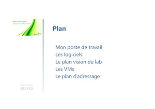 Une formation
Mon poste de travail
Les logiciels
Le plan vision du lab
Les VMs
Le plan d’adressage
Plan
 