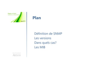 Une formation
Définition de SNMP
Les versions
Dans quels cas?
Les MIB
Plan
 