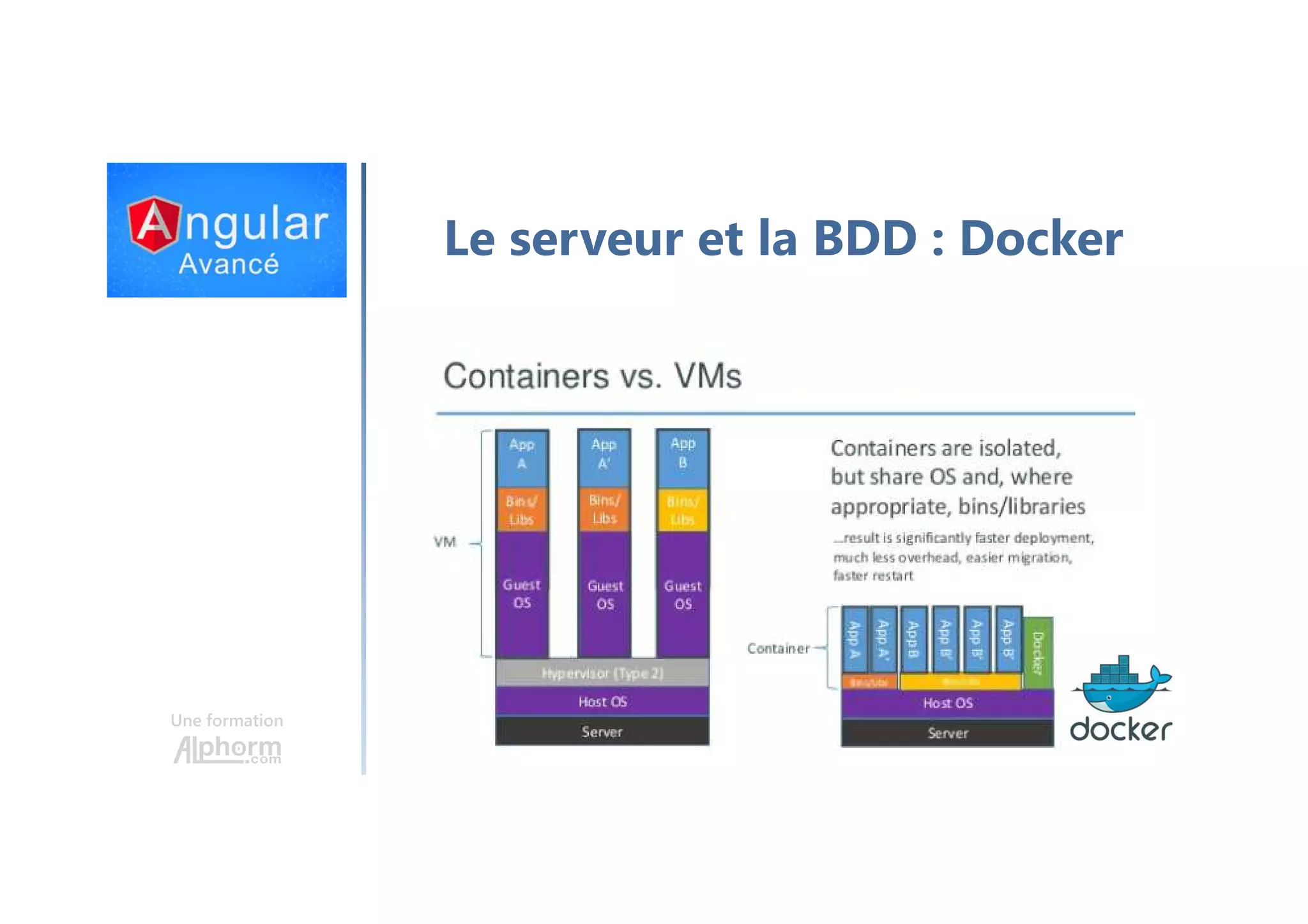 Une formation Le serveur et la BDD : Docker 