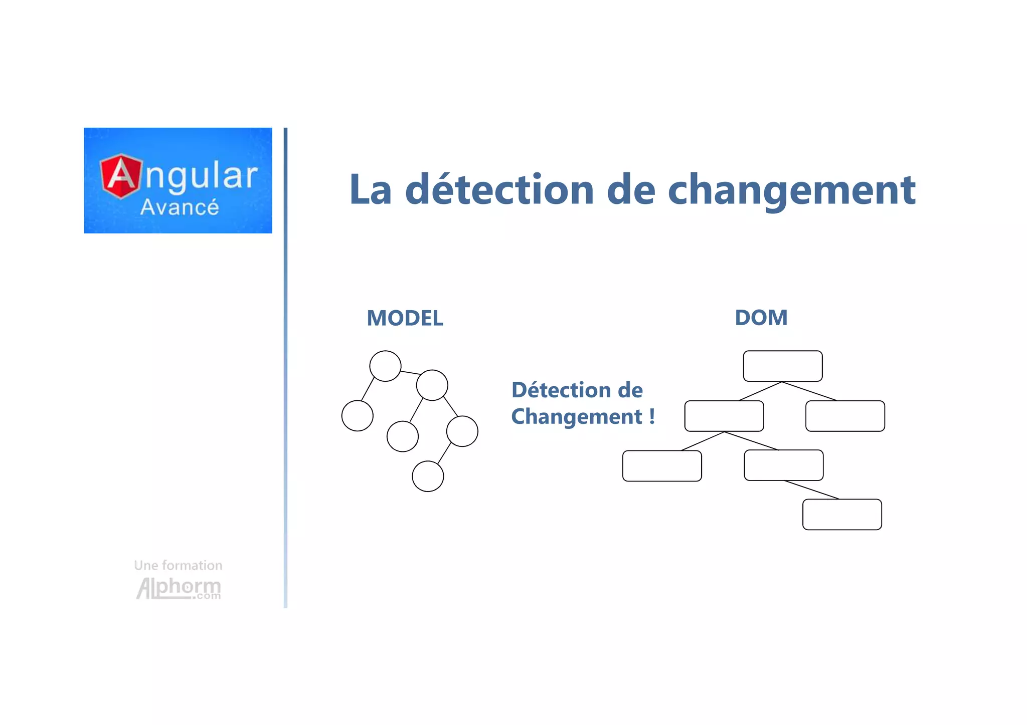 Une formation La détection de changement MODEL DOM Détection de Changement ! 