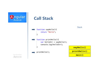 Une formation
Call Stack
Stack
main()
printHello()
sayHello()
 